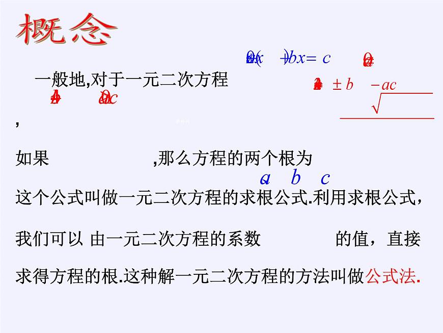 滬科版數(shù)學(xué)八年級(jí)下冊(cè) 17.4 一元二次方程的根與系數(shù)的關(guān)系(2)-課件第5頁