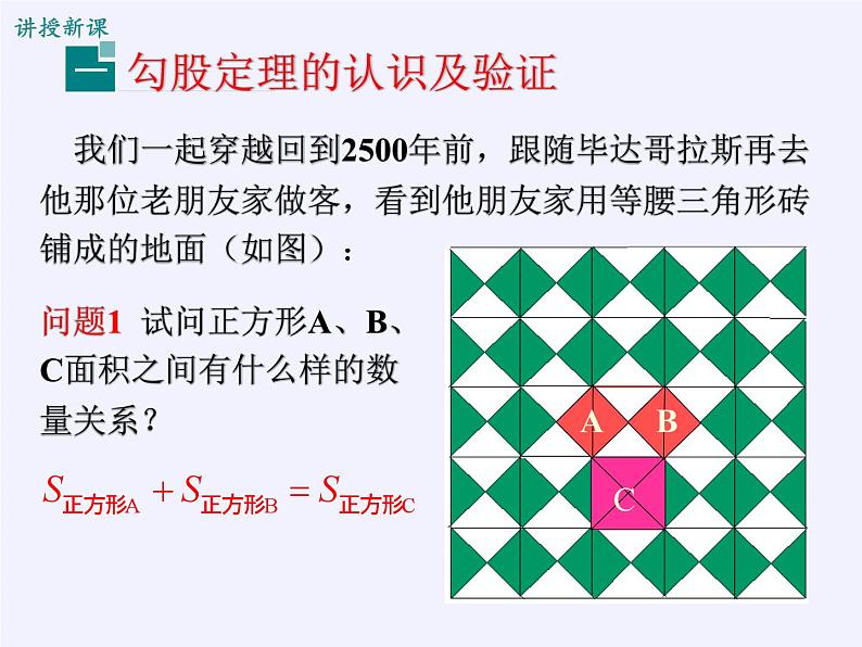 沪科版数学八年级下册 18.1 勾股定理(8)-课件第3页