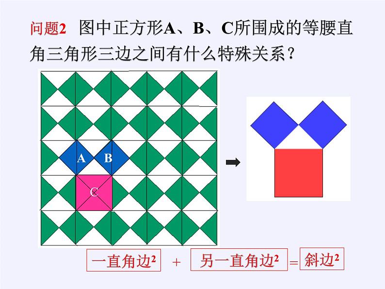 沪科版数学八年级下册 18.1 勾股定理(8)-课件第4页