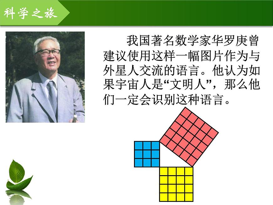 滬科版數(shù)學(xué)八年級(jí)下冊(cè) 18.1勾股定理-課件第4頁(yè)