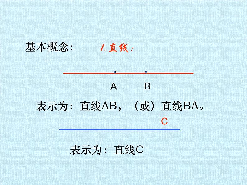 鲁教版(五四制)数学六年级下册 第五章 基本平面图形 复习课件03