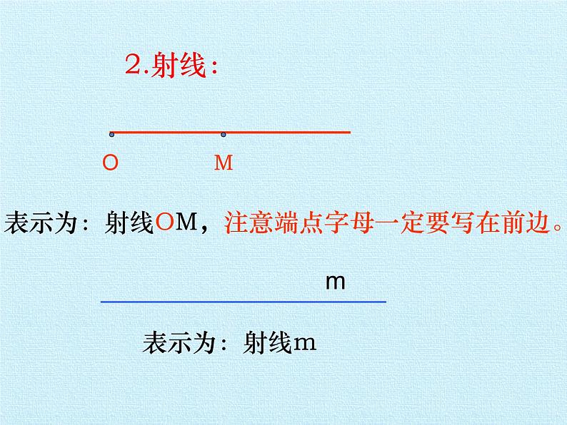 鲁教版(五四制)数学六年级下册 第五章 基本平面图形 复习课件04