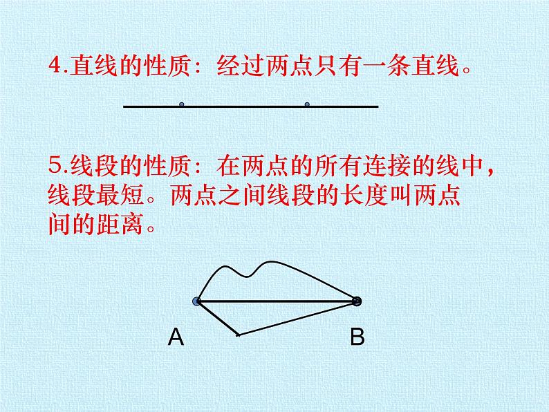 鲁教版(五四制)数学六年级下册 第五章 基本平面图形 复习课件06