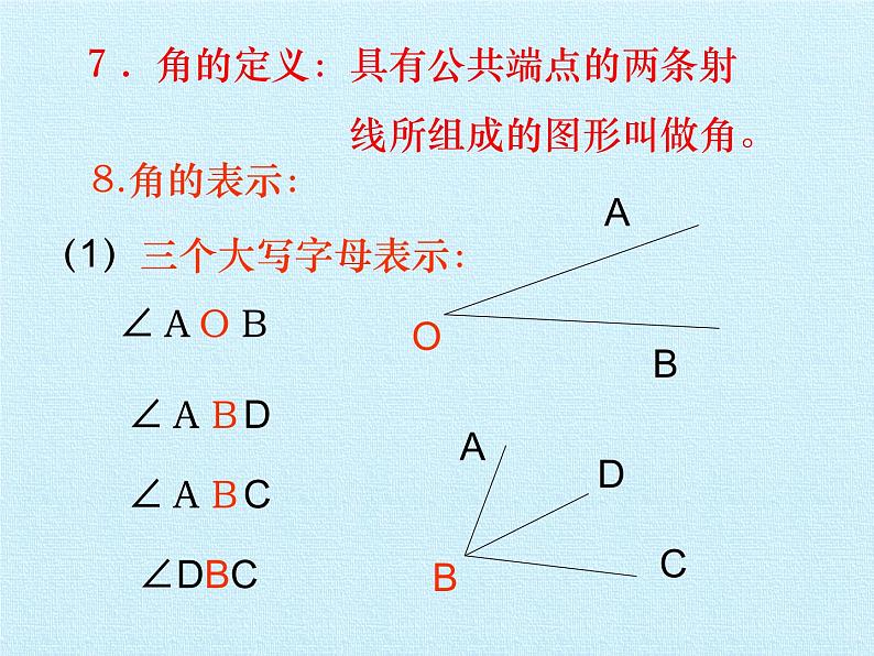鲁教版(五四制)数学六年级下册 第五章 基本平面图形 复习课件08