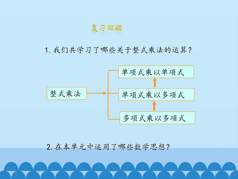 鲁教版(五四制)数学六年级下册 6.5 整式的乘法-第四课时_课件02