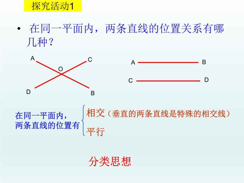 鲁教版（五四制）数学六年级下册 7.1 两条直线的位置关系1课件05