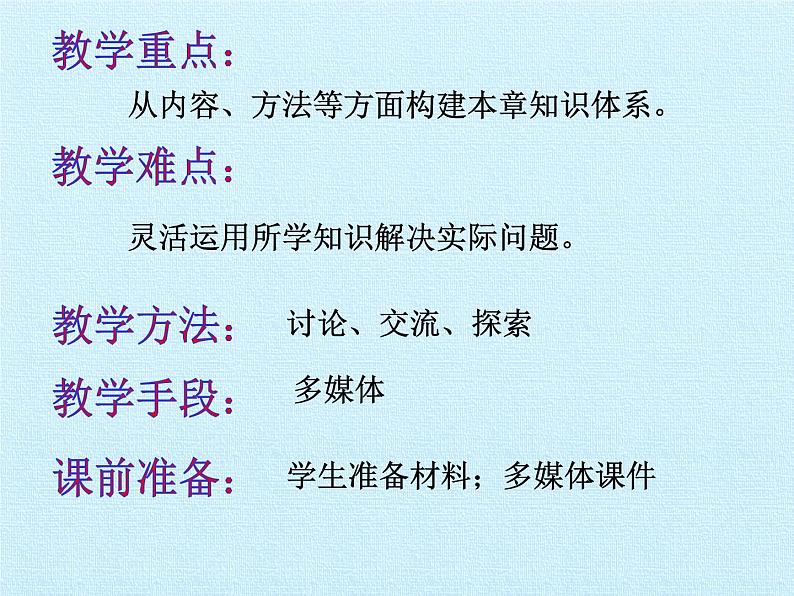鲁教版(五四制)数学六年级下册 第九章 变量之间的关系 复习(1)课件03