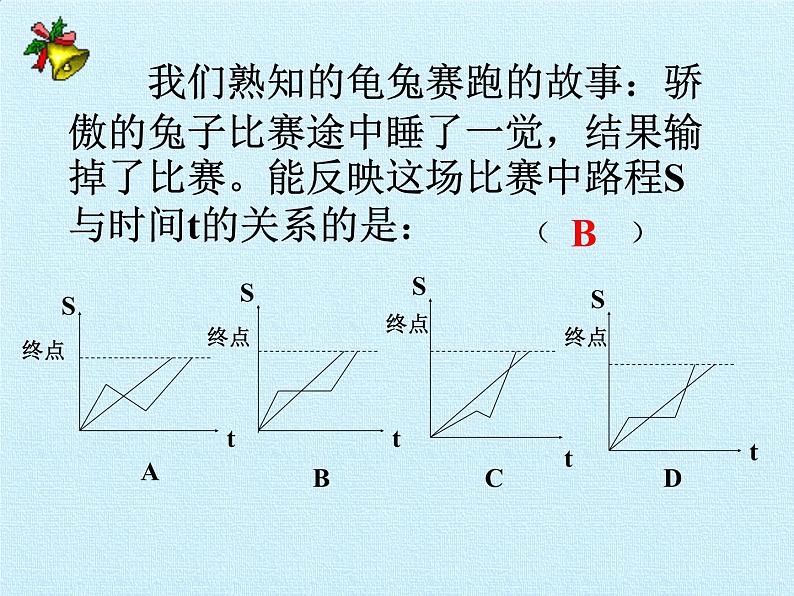 鲁教版(五四制)数学六年级下册 第九章 变量之间的关系 复习(1)课件05