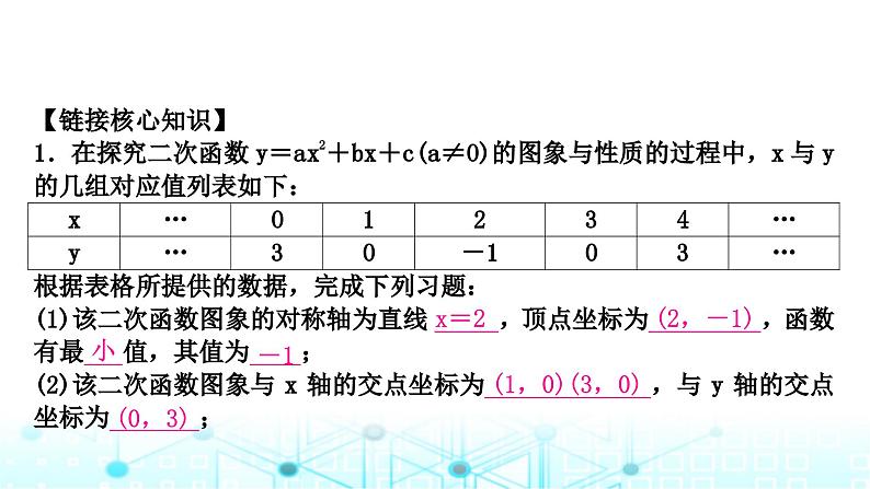 中考数学复习第三章函数第五节二次函数的图象与性质及与a,b,c的关系教学课件08