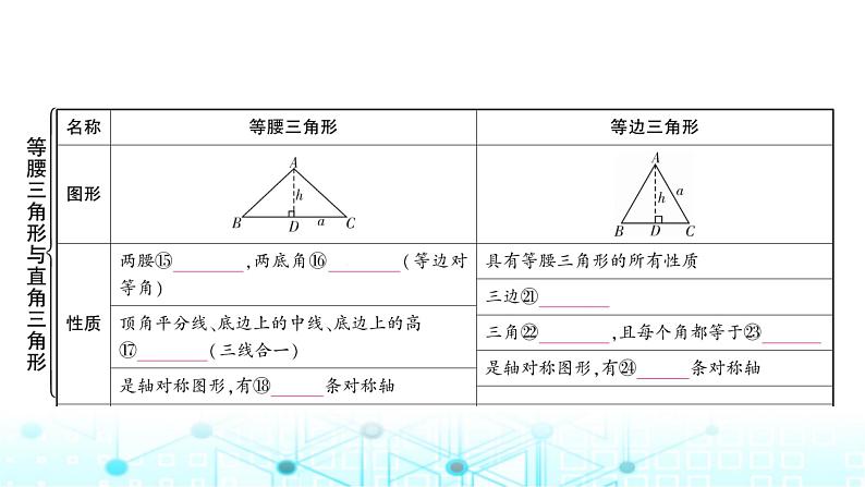 中考数学复习第四章三角形第二节大概念整合2三角形及其性质教学课件06