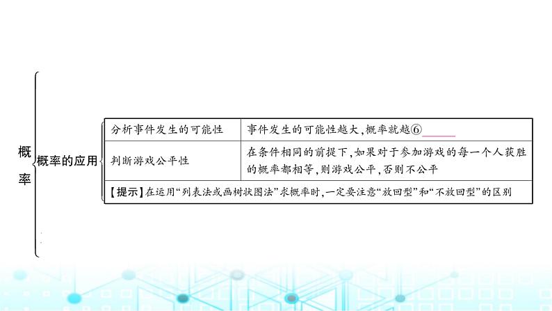 中考数学复习第八章统计与概率第二节概率教学课件第4页