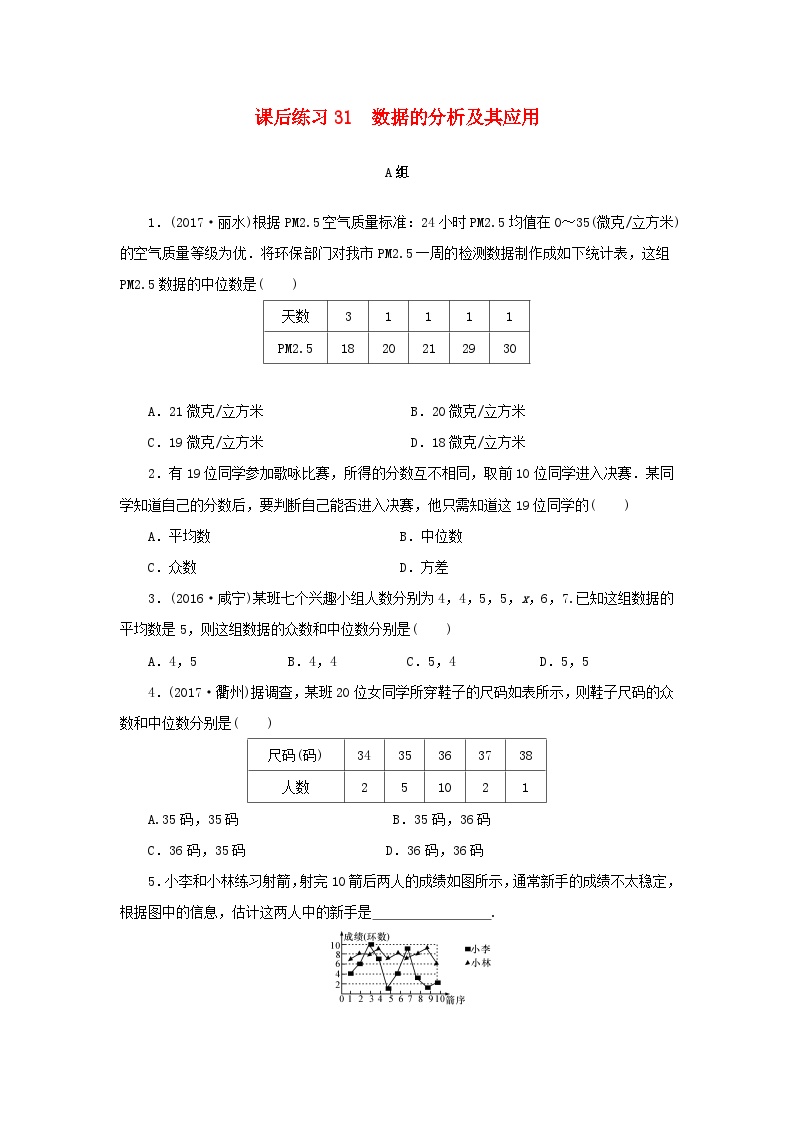 浙江省中考数学总复习第六章统计与概率课后练习31数据的分析及其应用作业本