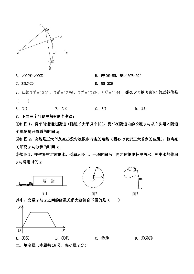 2024年北京市三帆中学中考模拟数学试题(无答案)第2页