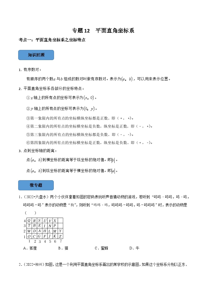 2024年中考数学必考考点专题12 平面直角坐标系篇（原卷版）