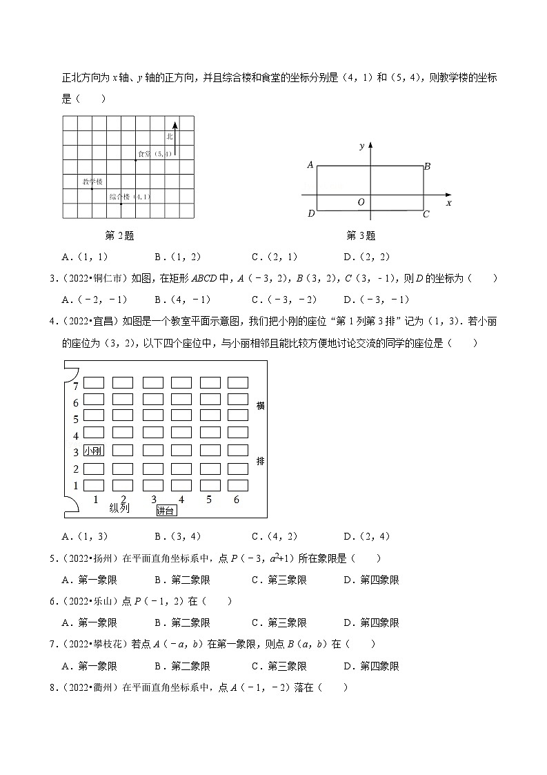 2024年中考数学必考考点专题12 平面直角坐标系篇(原卷版)第2页
