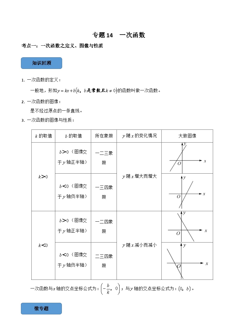 2024年中考数学必考考点专题14 一次函数篇（解析版）