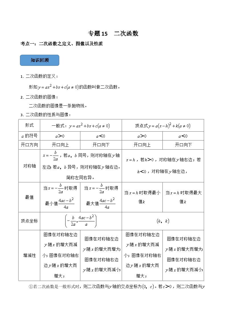 2024年中考数学必考考点专题15 二次函数篇（解析版）