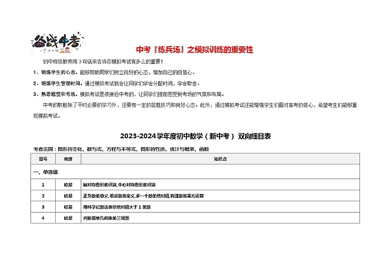 黄金卷07(细目表)第1页