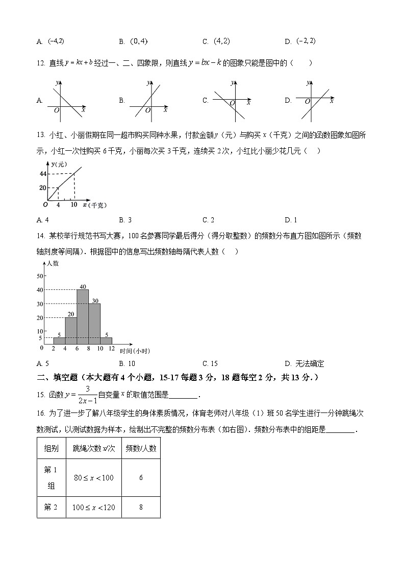 河北省唐山市迁安市2023-2024学年八年级下学期期中数学试题(原卷版)第3页