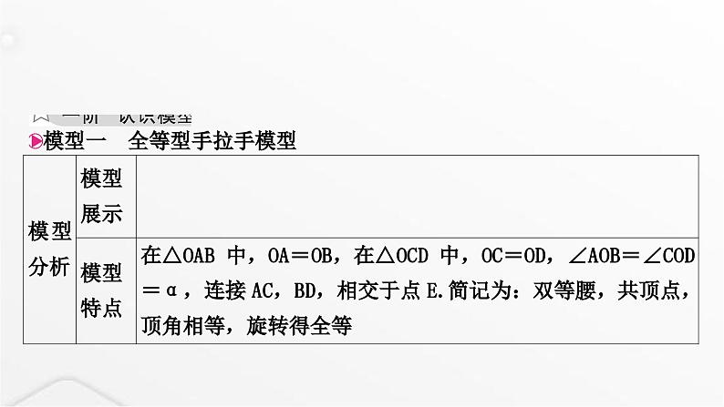 中考数学复习重难突破微专题(九)手拉手模型课件02