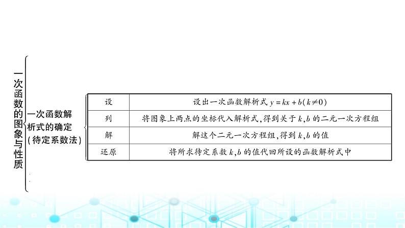 中考数学复习第三章函数第二节一次函数的图象与性质课件05