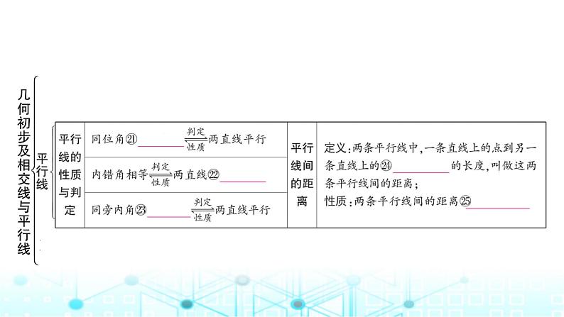 中考数学复习第四章三角形大概念整合1线段、角、相交线与平行线课件08