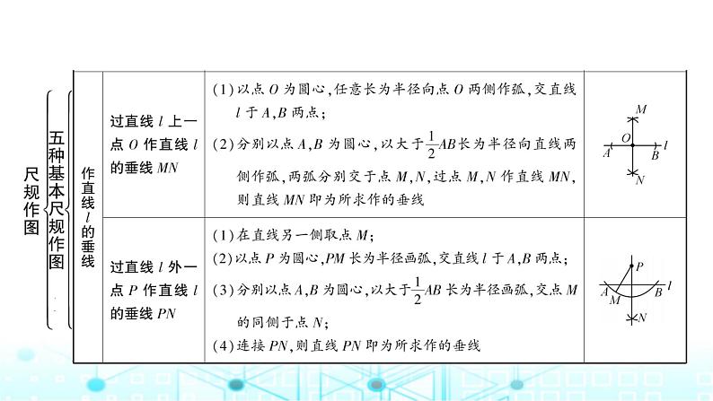 中考数学复习第七章图形变化第一节尺规作图课件第4页