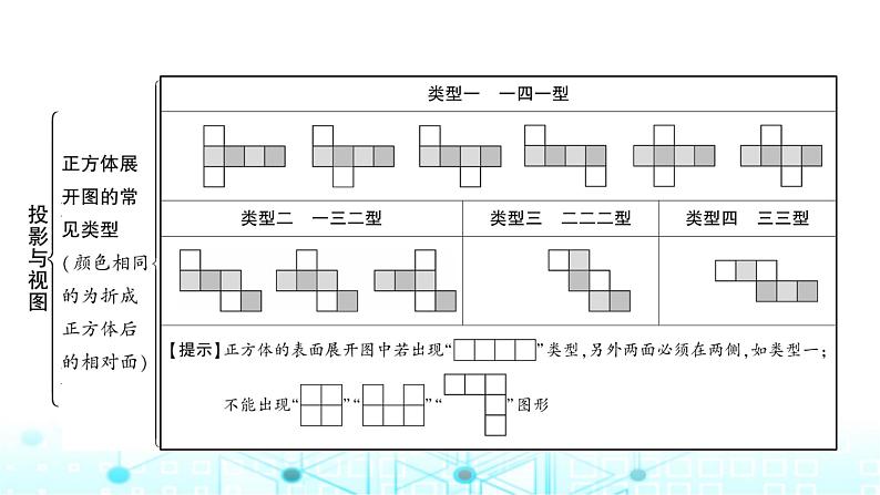 中考数学复习第七章图形变化第二节投影与视图课件05