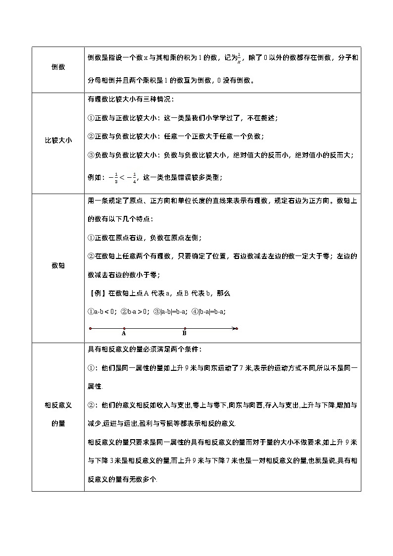 专题01 实数及其运算(原卷版)第3页
