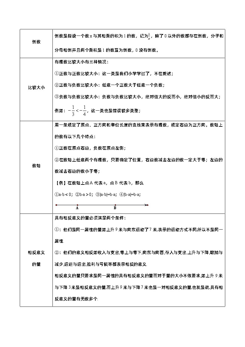 专题01 实数及其运算(解析版)第3页