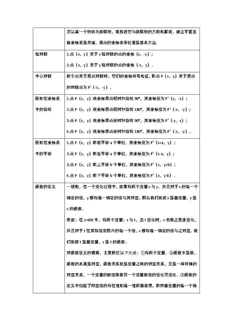 专题09 平面直角坐标系与函数基础(考点回归)第2页