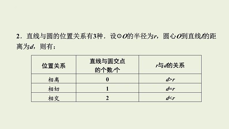 中考数学一轮复习 课件 第31课 与圆有关的位置关系第4页