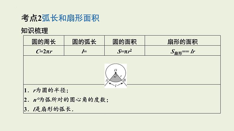 中考数学一轮复习 课件 第32课 与圆有关的计算第6页