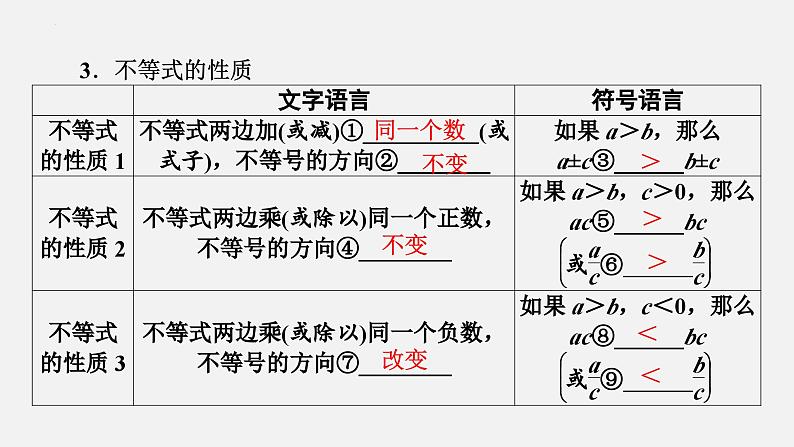 中考数学一轮复习课件 课时8 一元一次不等式(组)的解法及应用第3页
