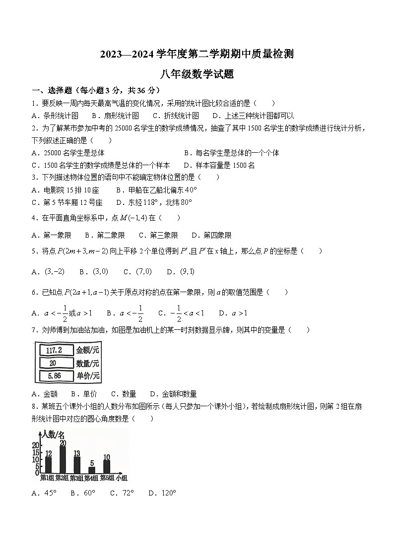 河北省秦皇岛市昌黎县2023-2024学年八年级下学期期中数学试题第1页