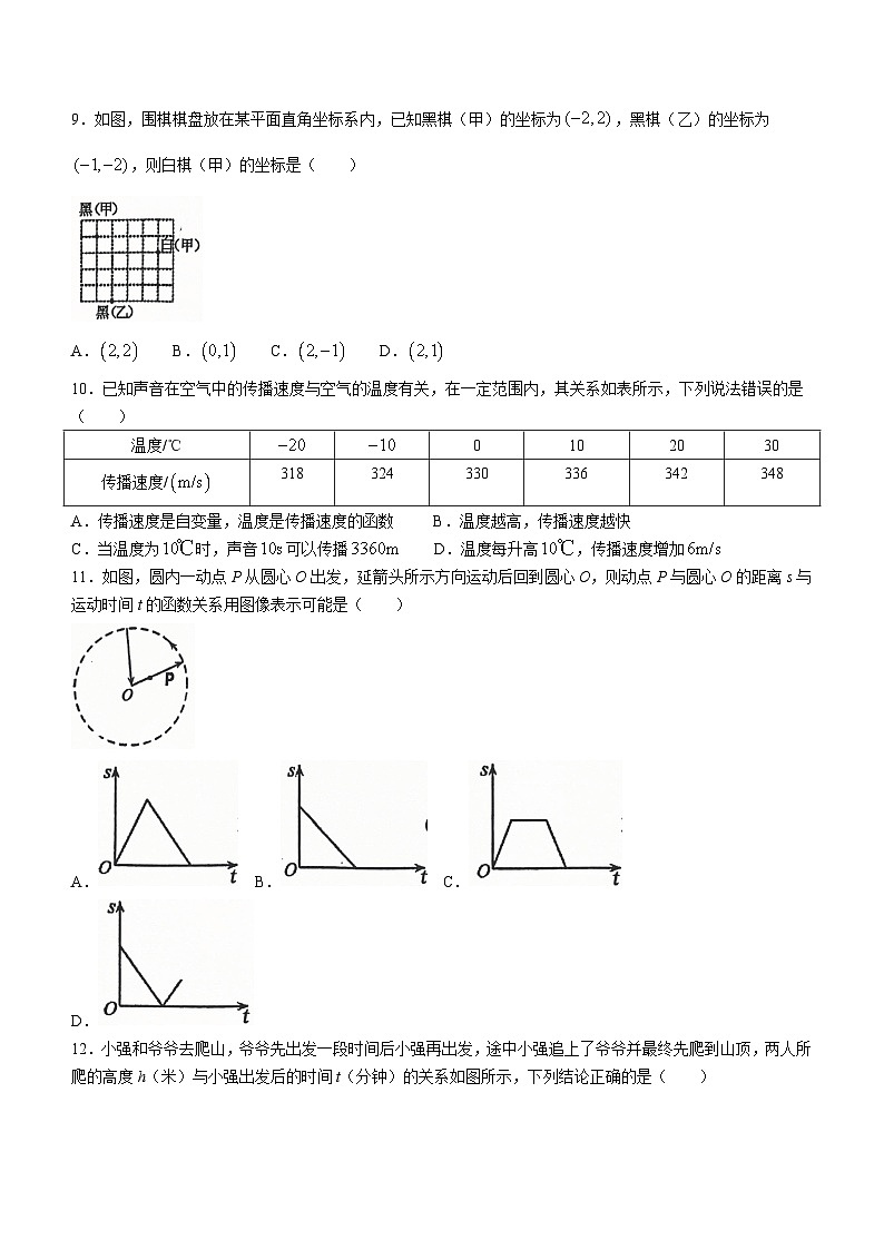 河北省秦皇岛市昌黎县2023-2024学年八年级下学期期中数学试题第2页
