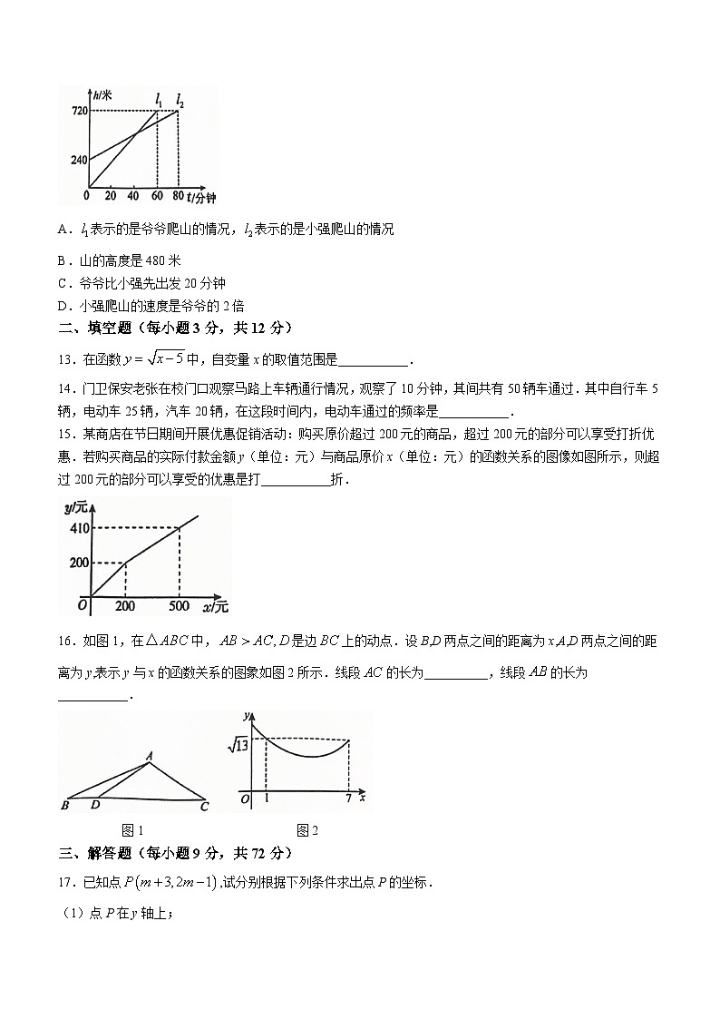 河北省秦皇岛市昌黎县2023-2024学年八年级下学期期中数学试题第3页