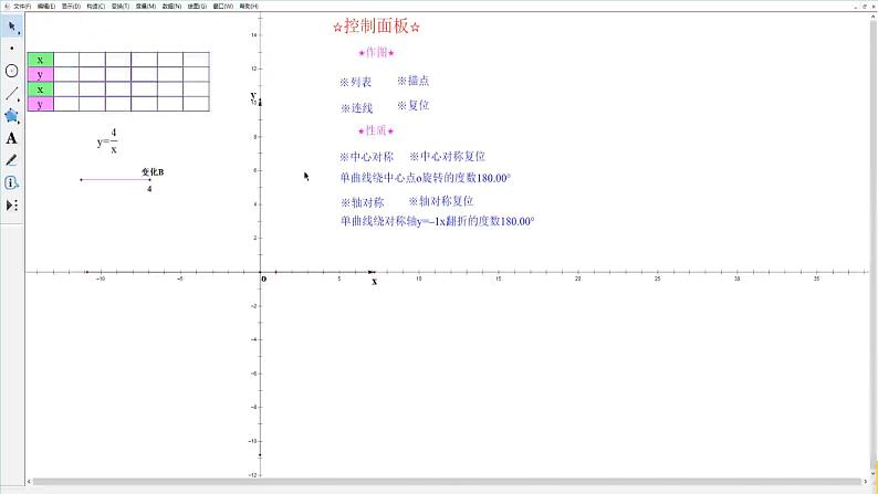 6.2.2反比例函数的性质第4页