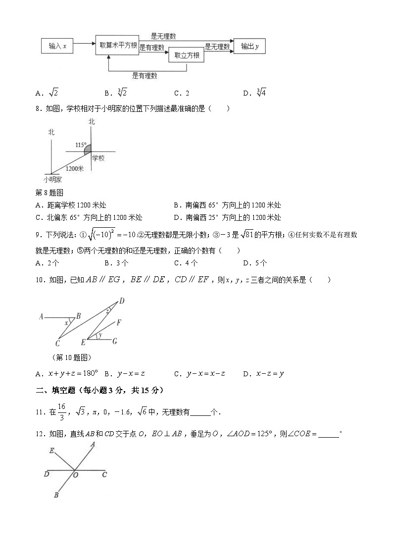 湖北省黄石市2023-2024学年七年级下学期期中数学试题02