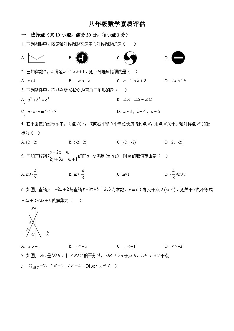 河南省驻马店市驿城区第二初级中学2023-2024学年八年级下学期期中数学试题(原卷版)第1页