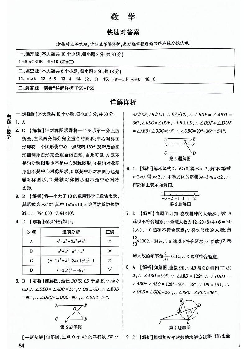 年长沙市初中学业水平考试试卷数学白卷及解析01