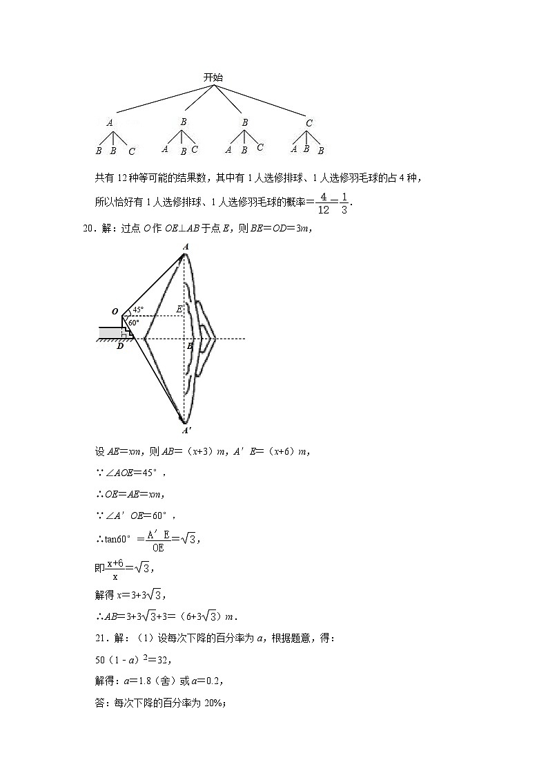 初2022届二模考试题答案第2页