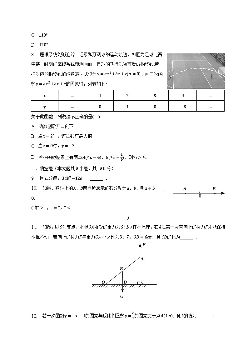 陕西省咸阳市秦都区2023届九年级中考二模数学试卷(含解析)02