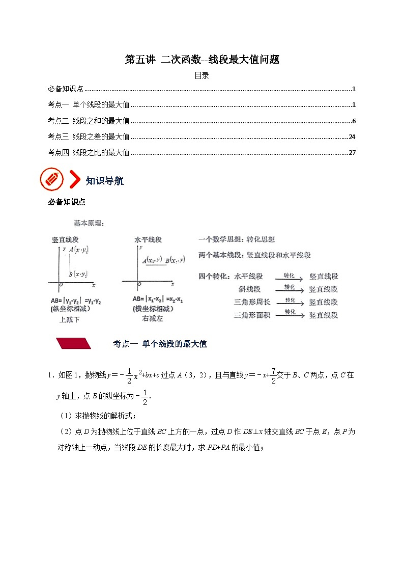 2024年中考数学二轮培优专题05 二次函数-线段最大值问题(教师版)第1页