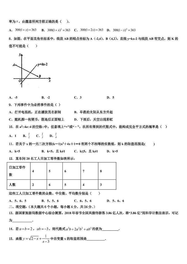 2024年山东省枣庄市中考数学适应性模拟试题及答案第2页