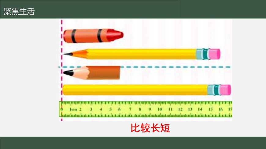 蘇科版數(shù)學(xué)七年級下冊第11章第1節(jié)《生活中的不等式》PPT課件第4頁