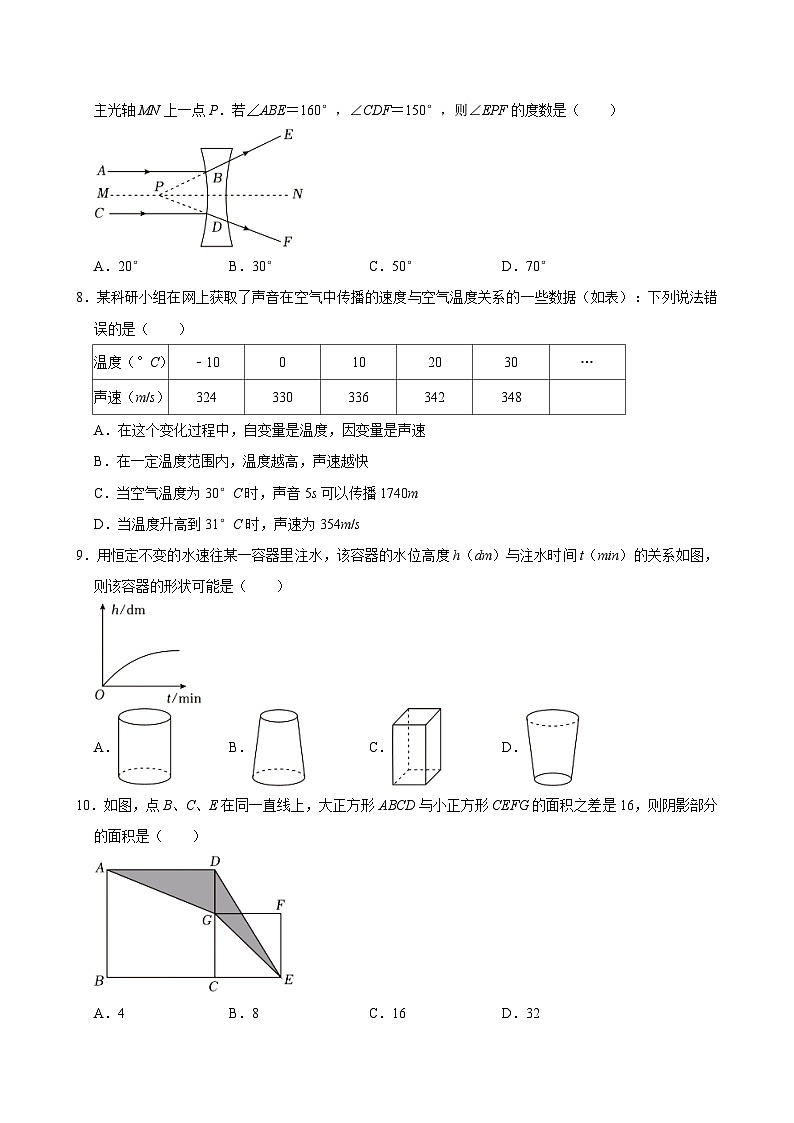 2023-2024学年广东省茂名市高州市四校联考七年级(下)期中数学试卷(含解析)02