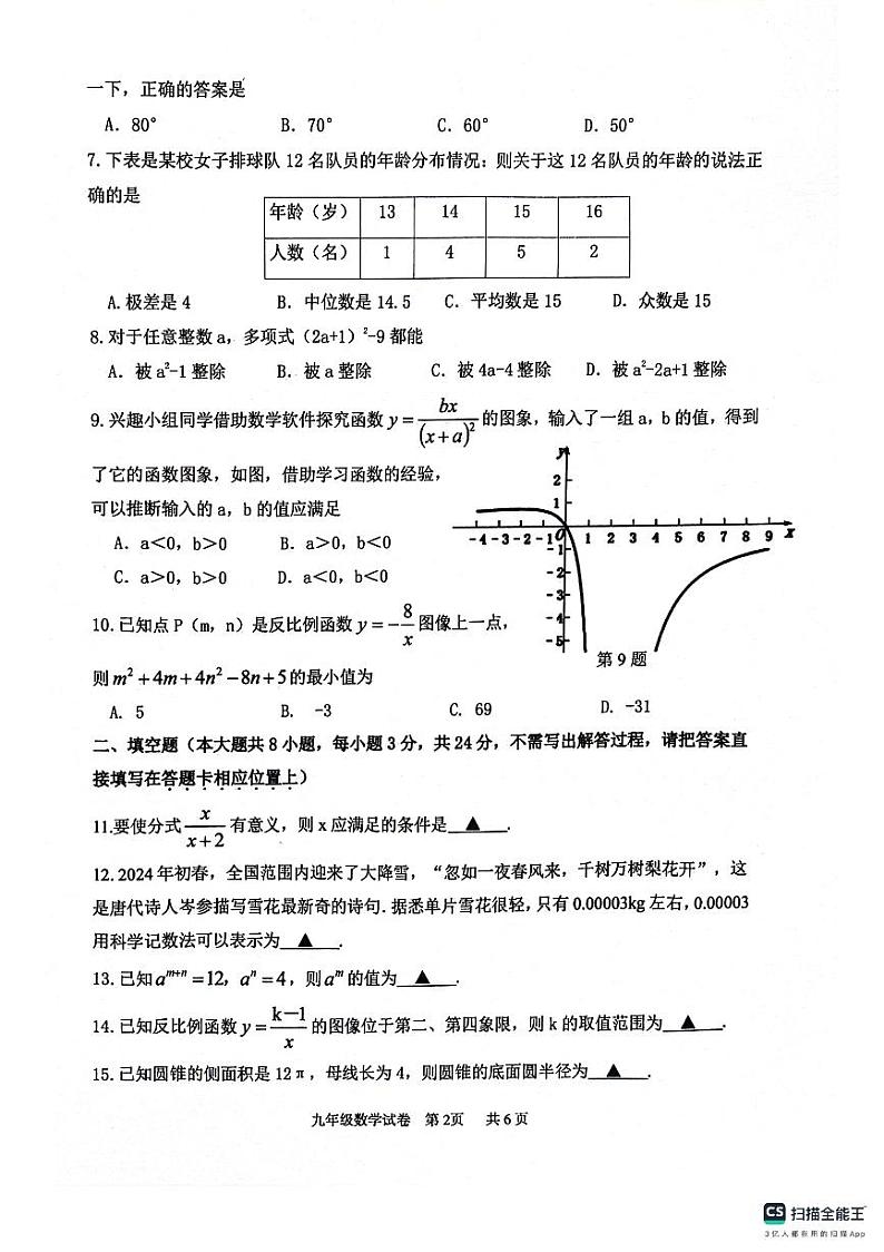 2024年江苏省宿迁市泗阳县九年级中考二模数学试题02