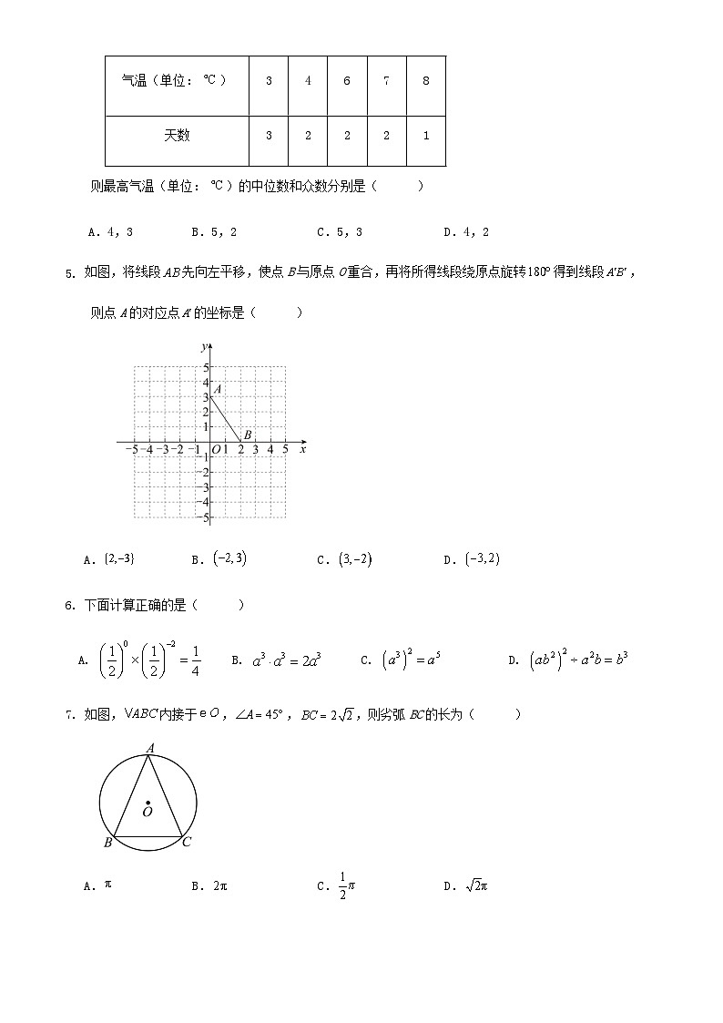 2023-2024学年度第二学期山东省青岛市九年级学业水平考试数学模拟试卷第2页