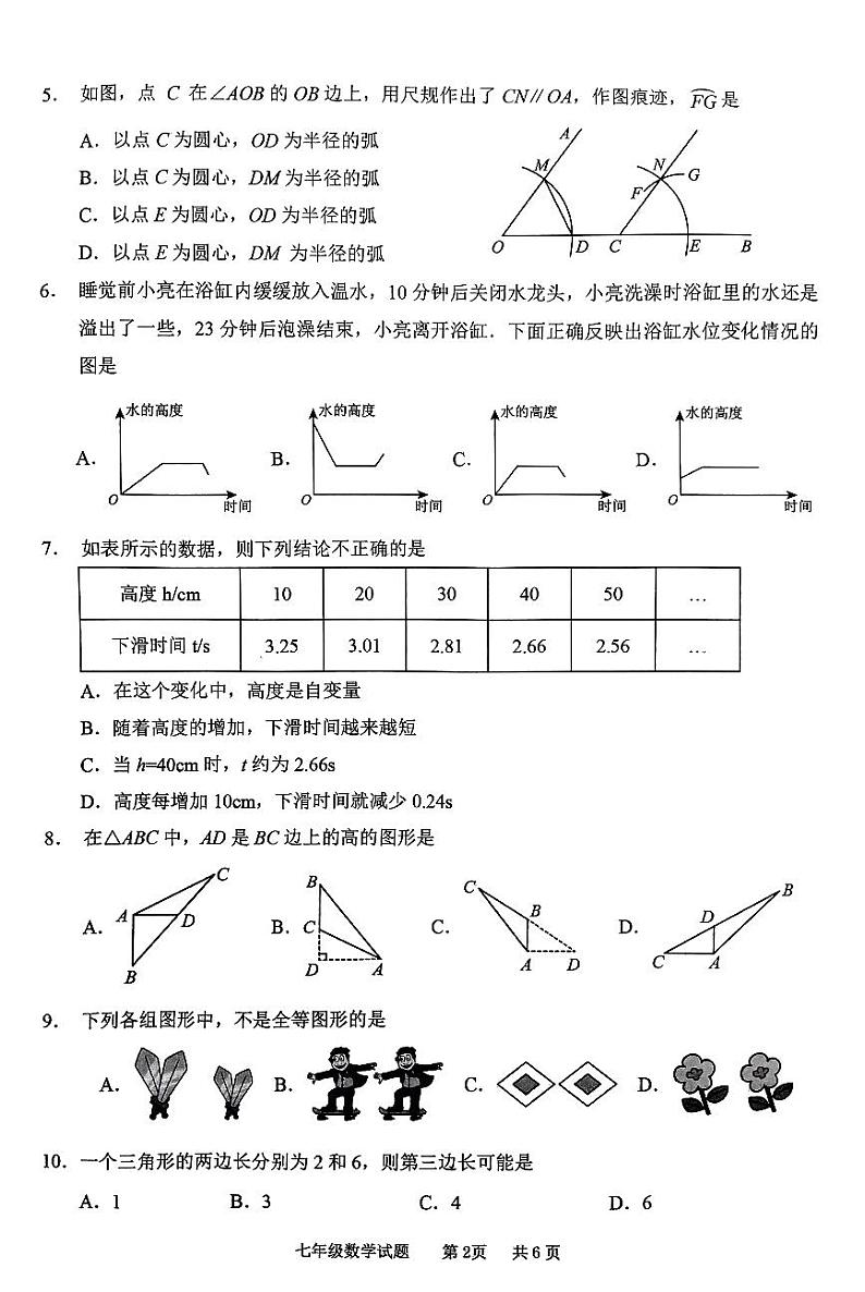 山东省枣庄市峄城区2023—2024学年+七年级下学期期中质量检测数学试题02